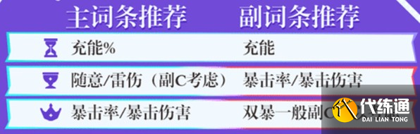 原神欧洛伦四星武器选择推荐_wishdown.com 原神欧洛伦四星武器选择推荐_wishdown.com
