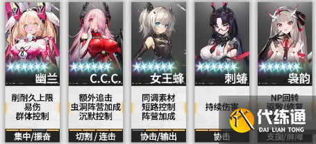 交错战线幽兰配队攻略_wishdown.com 交错战线幽兰配队攻略_wishdown.com