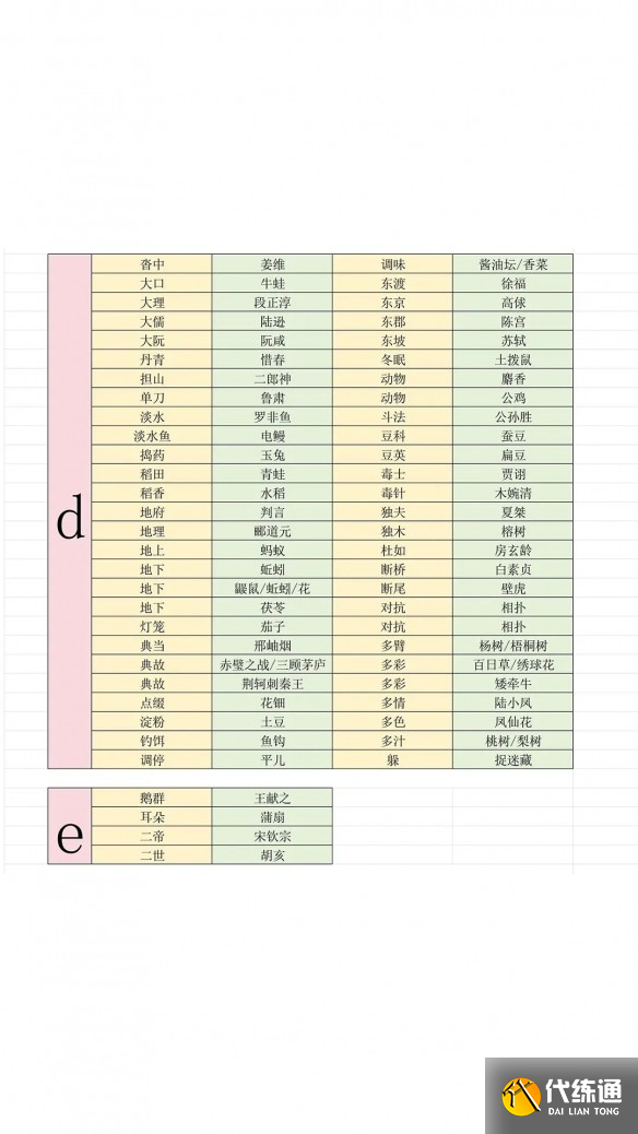 燕云十六声射覆答案对照表完全收录版_wishdown.com 燕云十六声射覆答案对照表完全收录版_wishdown.com