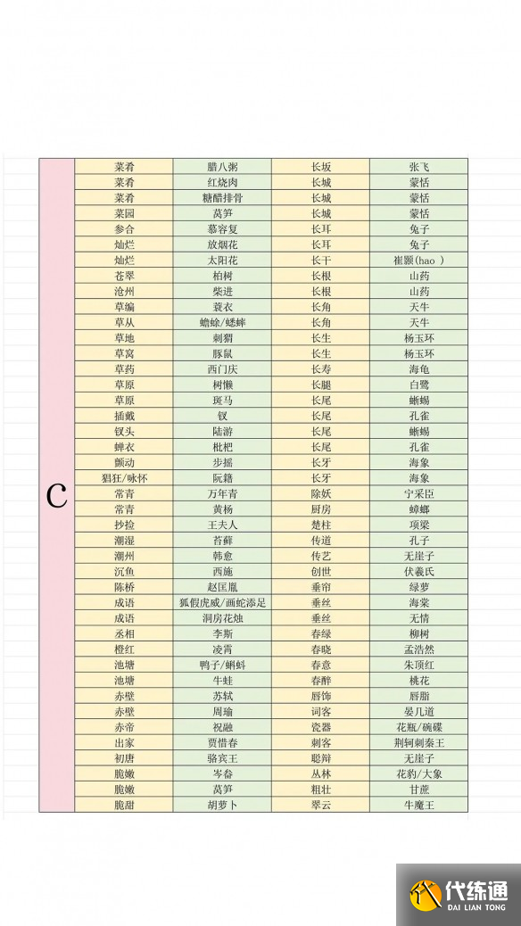 燕云十六声射覆答案对照表完全收录版_wishdown.com 燕云十六声射覆答案对照表完全收录版_wishdown.com