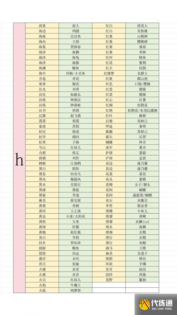 燕云十六声射覆答案对照表完全收录版_wishdown.com 燕云十六声射覆答案对照表完全收录版_wishdown.com