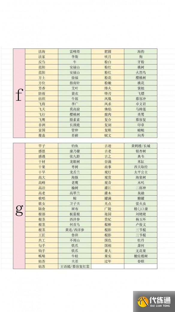 燕云十六声射覆答案对照表完全收录版_wishdown.com 燕云十六声射覆答案对照表完全收录版_wishdown.com