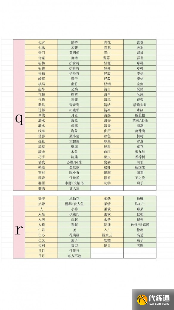 燕云十六声射覆答案对照表完全收录版_wishdown.com 燕云十六声射覆答案对照表完全收录版_wishdown.com