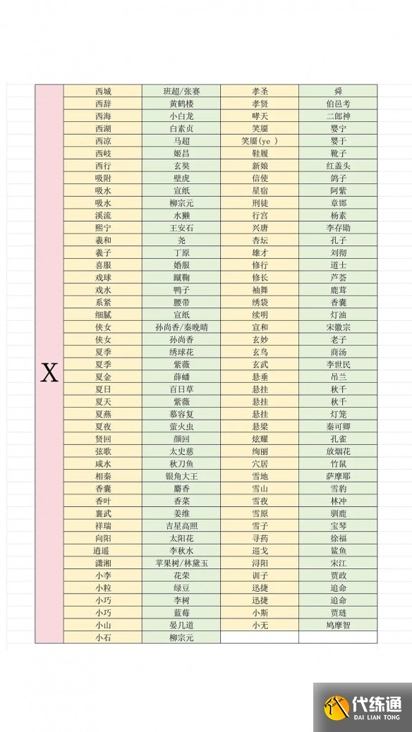 燕云十六声射覆答案对照表完全收录版_wishdown.com 燕云十六声射覆答案对照表完全收录版_wishdown.com