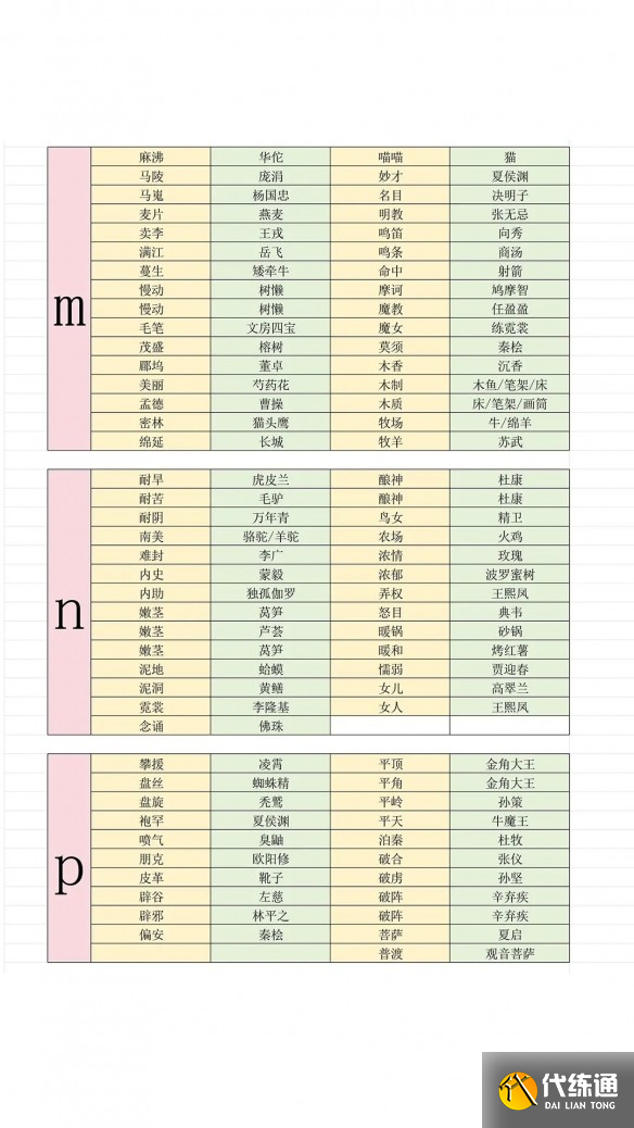 燕云十六声射覆答案对照表完全收录版_wishdown.com 燕云十六声射覆答案对照表完全收录版_wishdown.com