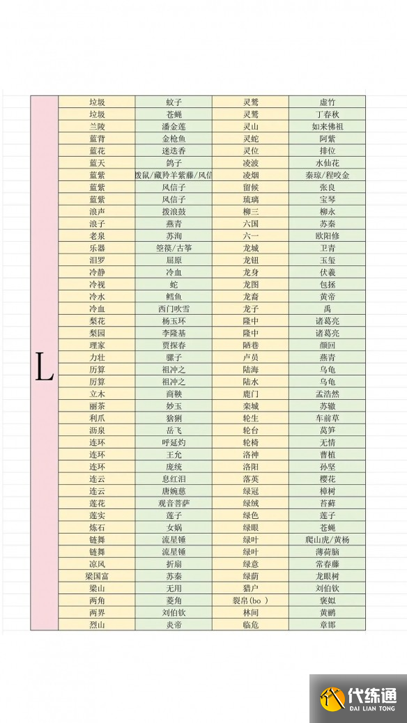 燕云十六声射覆答案对照表完全收录版_wishdown.com 燕云十六声射覆答案对照表完全收录版_wishdown.com