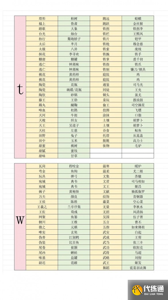燕云十六声射覆答案对照表完全收录版_wishdown.com 燕云十六声射覆答案对照表完全收录版_wishdown.com