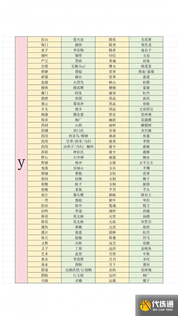 燕云十六声射覆答案对照表完全收录版_wishdown.com 燕云十六声射覆答案对照表完全收录版_wishdown.com