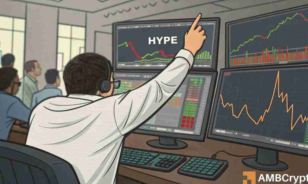 Binance USк󣬳[HYPE]20