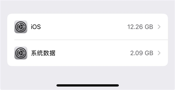 4999ԪiPhone 16 Proֵҿδ