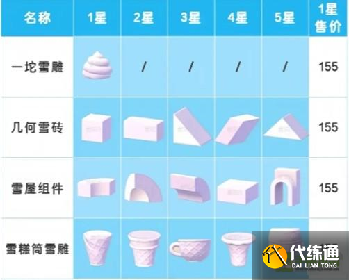 心动小镇雪雕怎么玩_wishdown.com 心动小镇雪雕怎么玩_wishdown.com