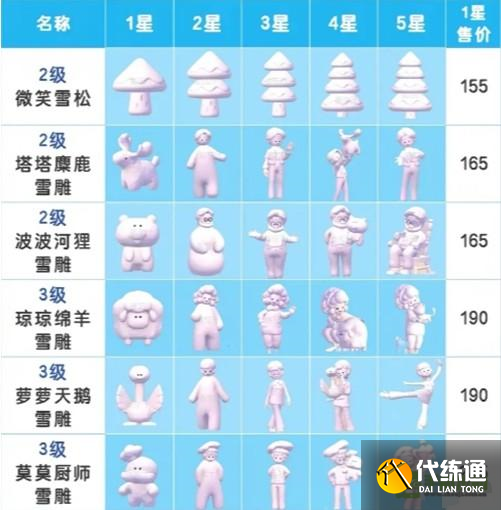 心动小镇雪雕怎么玩_wishdown.com 心动小镇雪雕怎么玩_wishdown.com