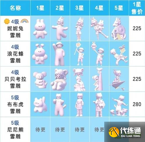 心动小镇雪雕怎么玩_wishdown.com 心动小镇雪雕怎么玩_wishdown.com