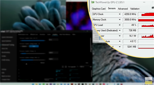 ˭ IntelԳƵ4.25GHzѹRTX 4090¼