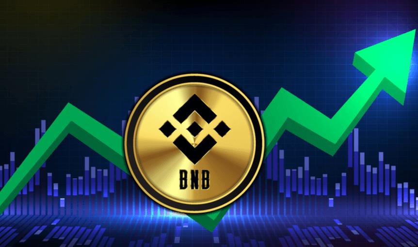 BNBiOSٷappأͶָ