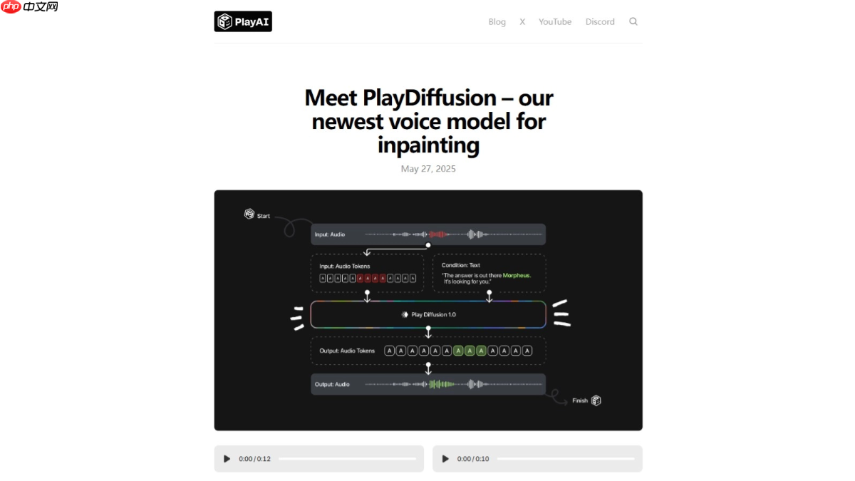 PlayDiffusion Play AIԴƵ༭ģ