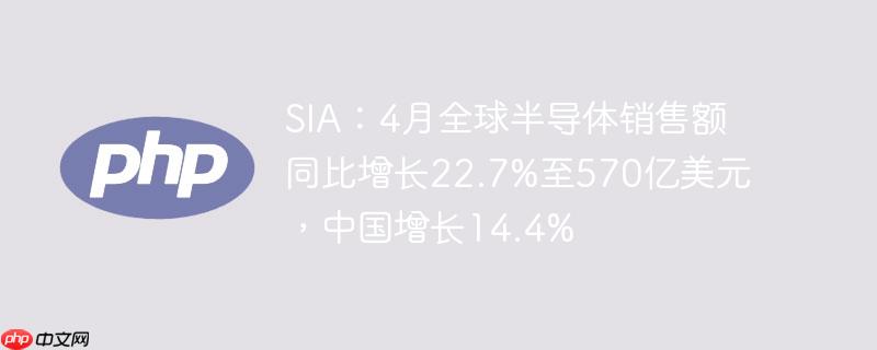 SIA4ȫ뵼۶ͬ22.7%570Ԫй14.4%