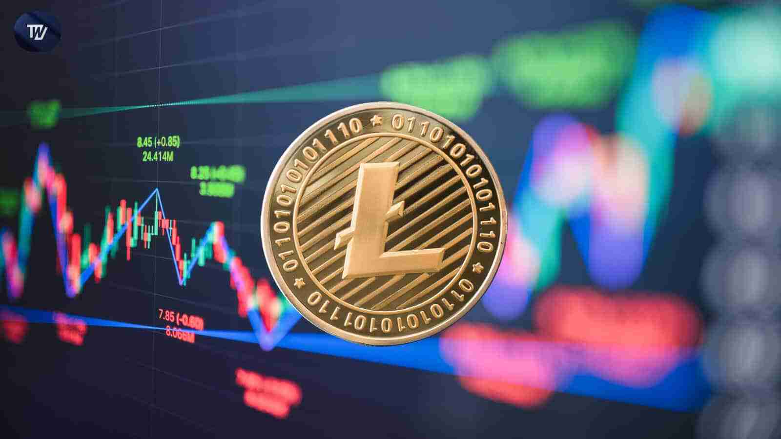 LitecoinLTCĽ׼۸Ϊ$ 86.68
