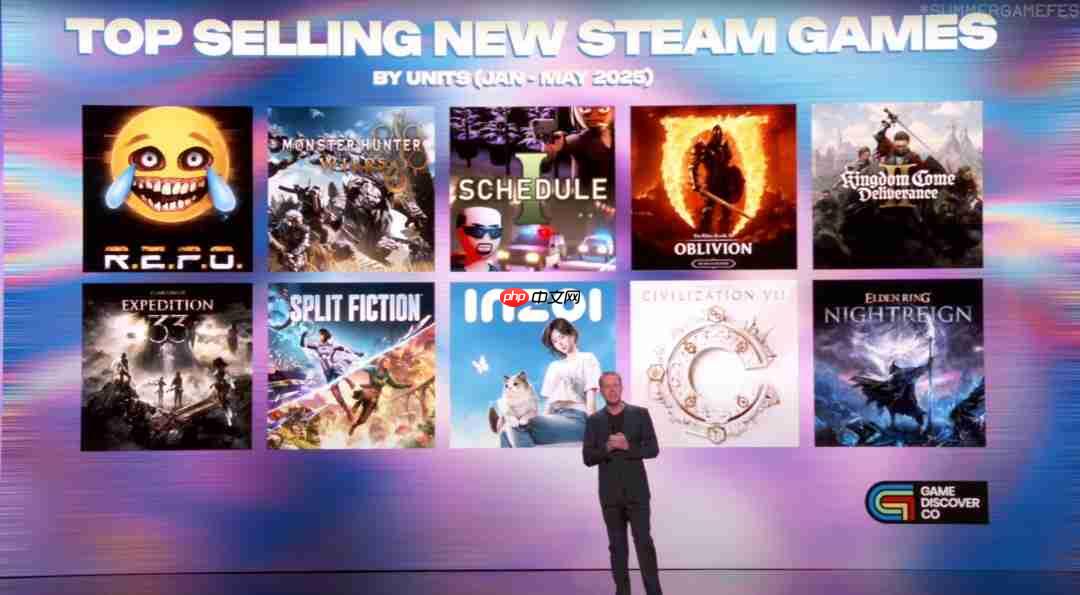 20251-5Steamʮ