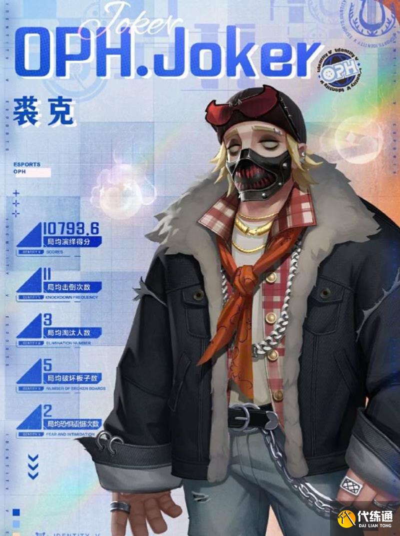 ׵˸Сʱװ OPH.JOKERȡʽ