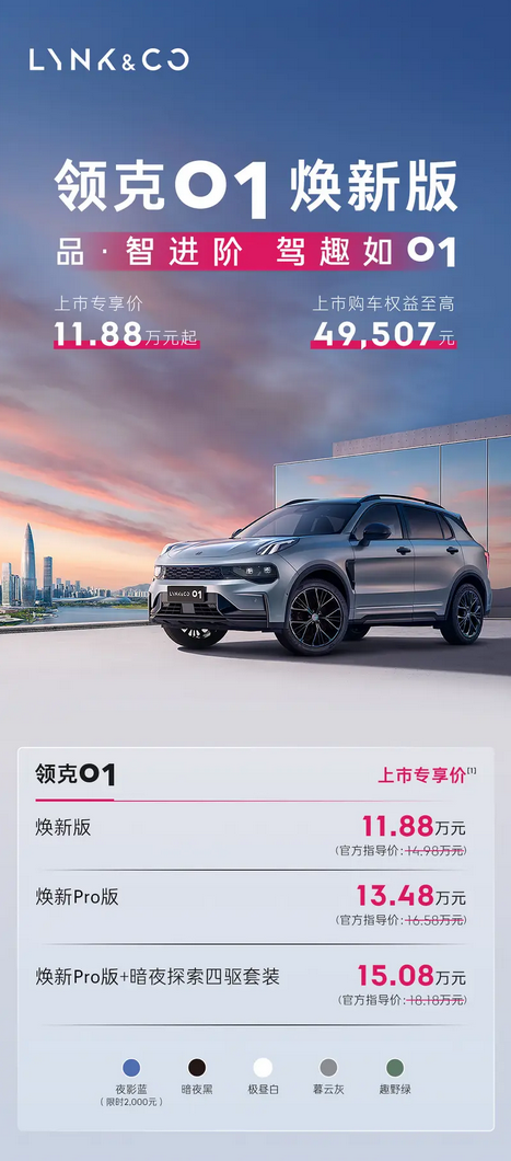 11.8801°ʽУװʽ