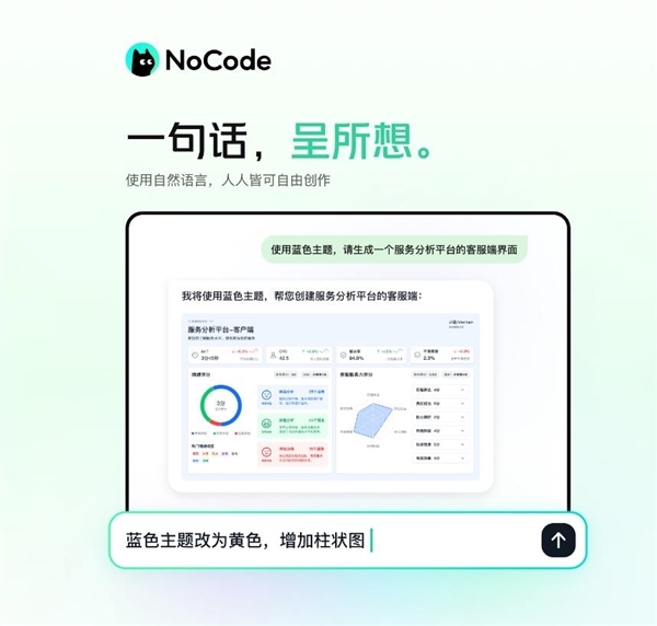 ܿŷ׿AI̹NoCode