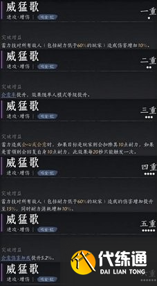 燕云十六声陌刀PVE心法如何搭配 燕云十六声陌刀PVE心法搭配方法_wishdown.com 燕云十六声陌刀PVE心法如何搭配 燕云十六声陌刀PVE心法搭配方法_wishdown.com