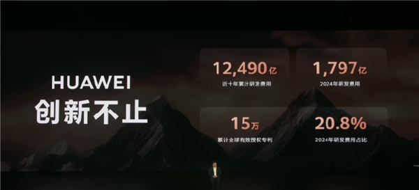 ʮз12490 ȫЧȨר15ȣжǻΪĵ
