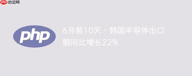 6ǰ10죬뵼ڶͬ22%