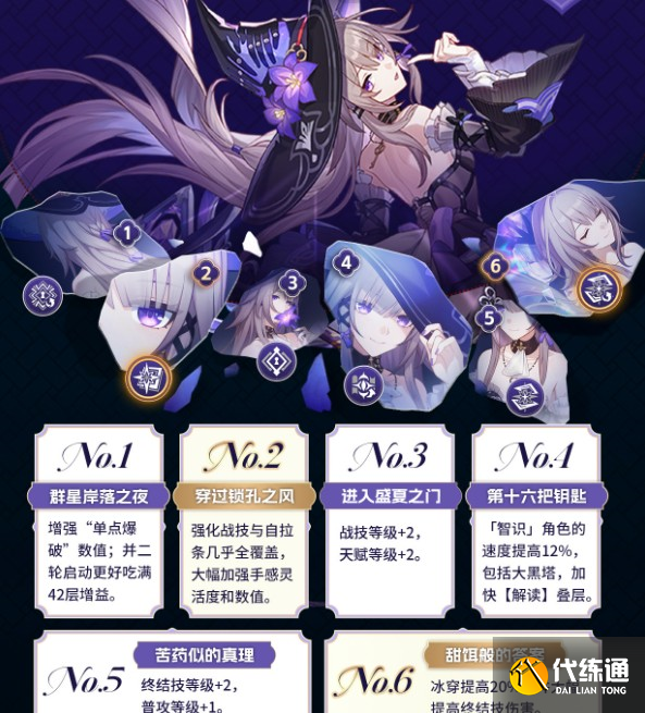 崩坏星穹铁道大黑塔星魂怎么抽取_wishdown.com 崩坏星穹铁道大黑塔星魂怎么抽取_wishdown.com
