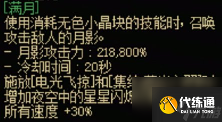 dnfǹʿô