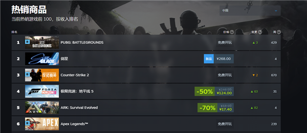 268Ԫ PCտۣSteamڶ