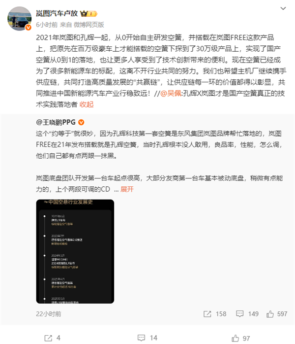 博主讲述国产空气悬架供应商孔辉科技发家史:岚图CEO一语中的_wishdown.com 博主讲述国产空气悬架供应商孔辉科技发家史:岚图CEO一语中的_wishdown.com