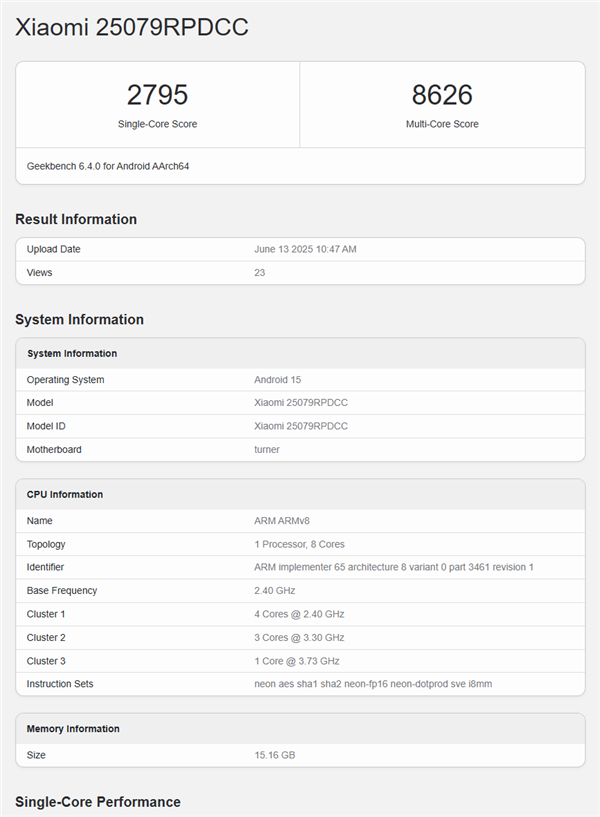 ԱiPad miniREDMI K Padֳܷ¯9400+ 16GBڴ