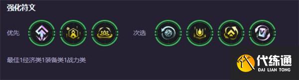 云顶之弈手游s14战略九五阵容搭配_wishdown.com 云顶之弈手游s14战略九五阵容搭配_wishdown.com
