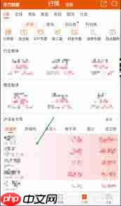 �����Ƹ���ô����ҵ������