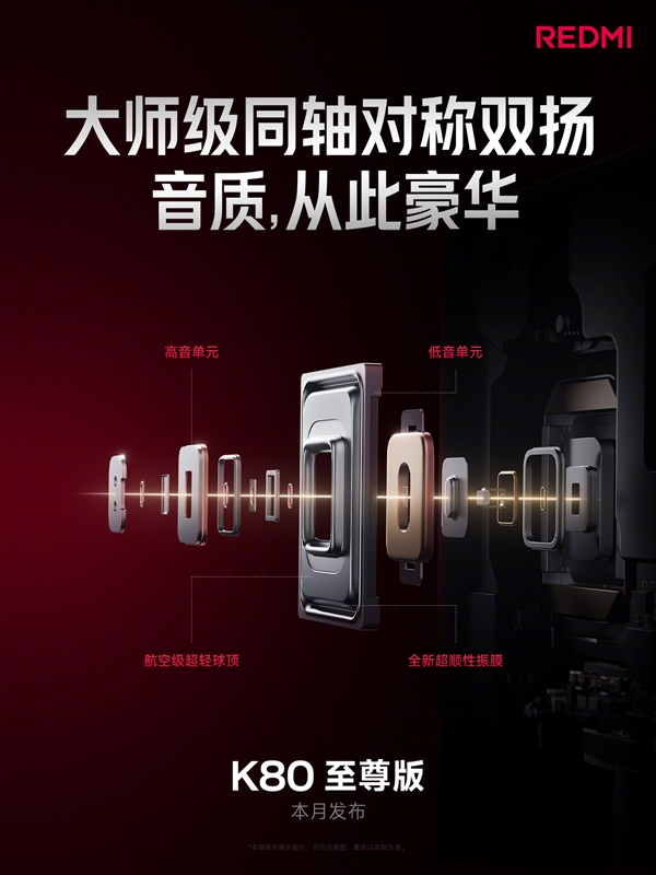 REDMIʷK80ҵ׿ʦͬԳ˫
