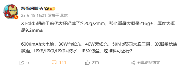 vivo X Fold5Լ216 ʷ۵ ҵ