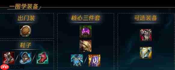 lolӢ۳װ°汾