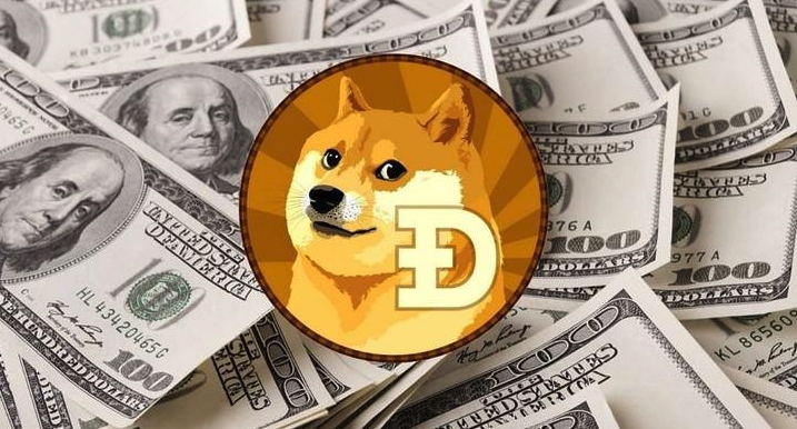 DOGE볡ʱ߷ո߻ر