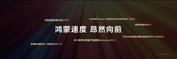 ׷8020оƬΪnova 14ϵ24100̨
