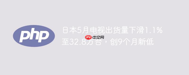 ձ5µӳ»1.1%32.8̨9µ
