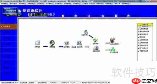 ѡϵͳ迼ǵ