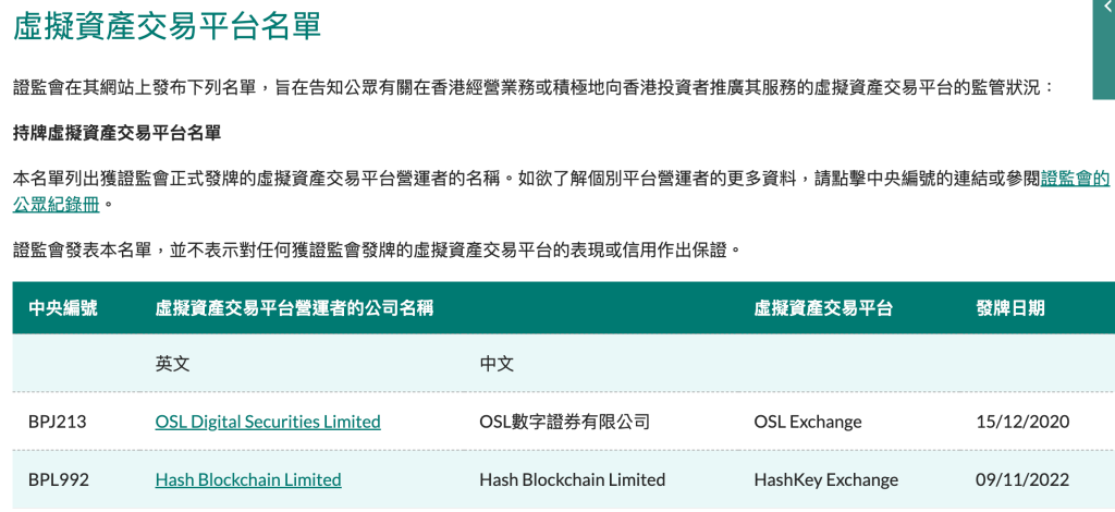 HashKeyվLaunchpool±ZKJУϹע