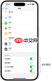 iPhoneĿ԰