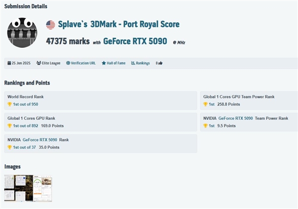 ˦ƽ31%˶ROGҹRTX 5090Port Royal¼¼