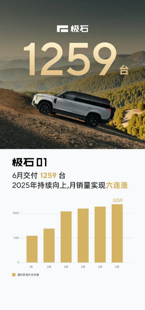 ǣʯ6½1259̨
