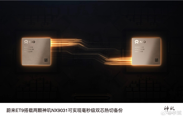 ȫ׿5nmܼʻоƬεNX9031ﵽĿ