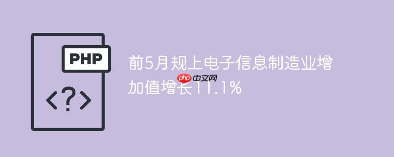 ǰ5¹ϵϢҵֵ11.1%