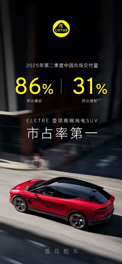 ߶˴SUVڣܳڻ86%